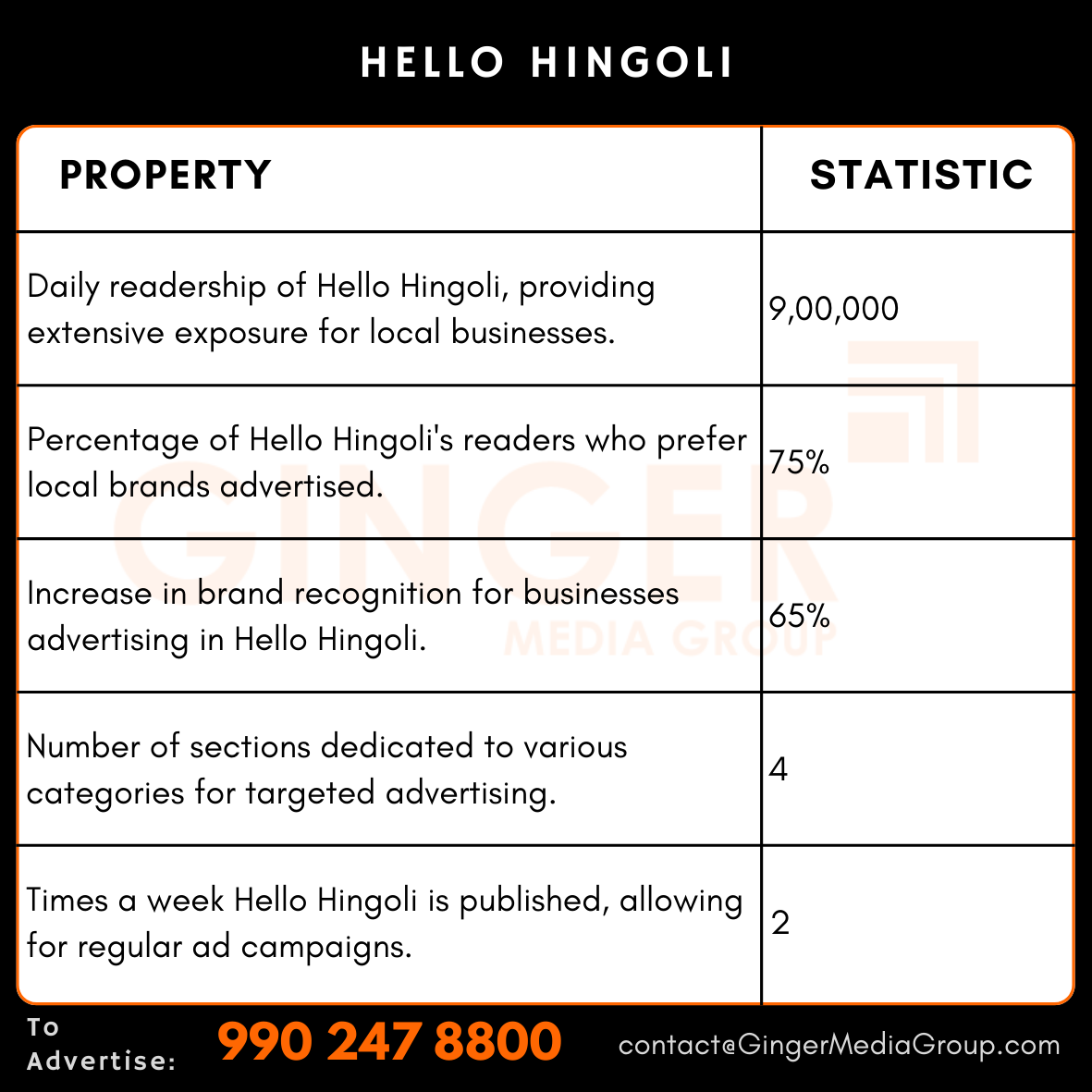 advertising in hello hingoli