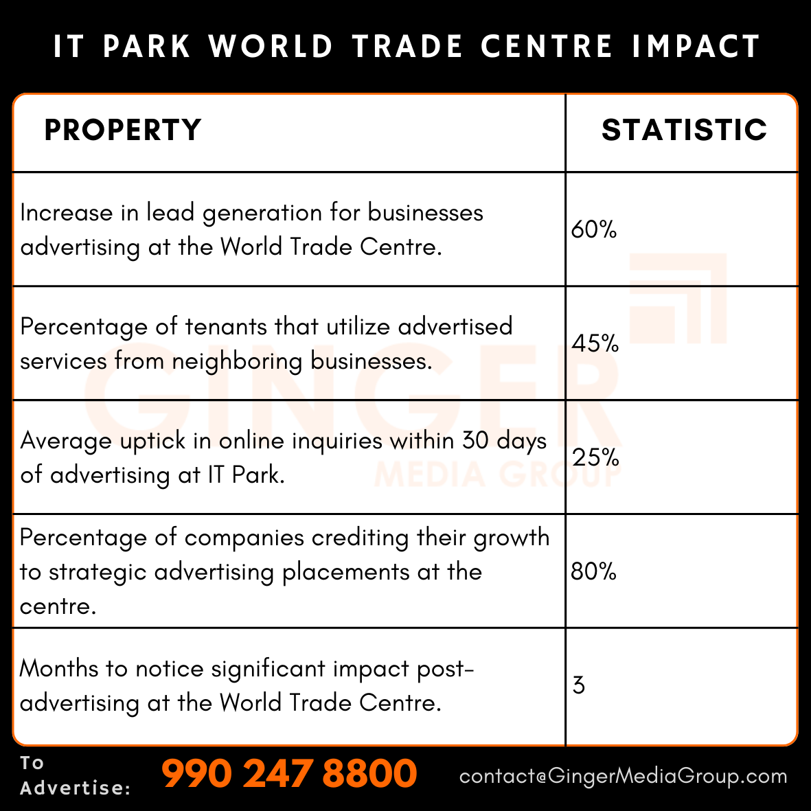 advertising in it park world trade centre impact