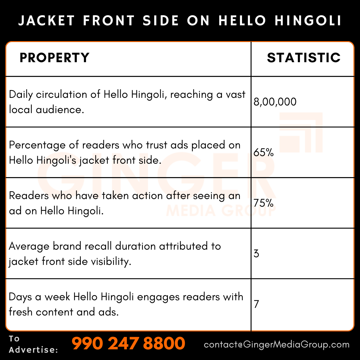 advertising in jacket front side on hello hingoli