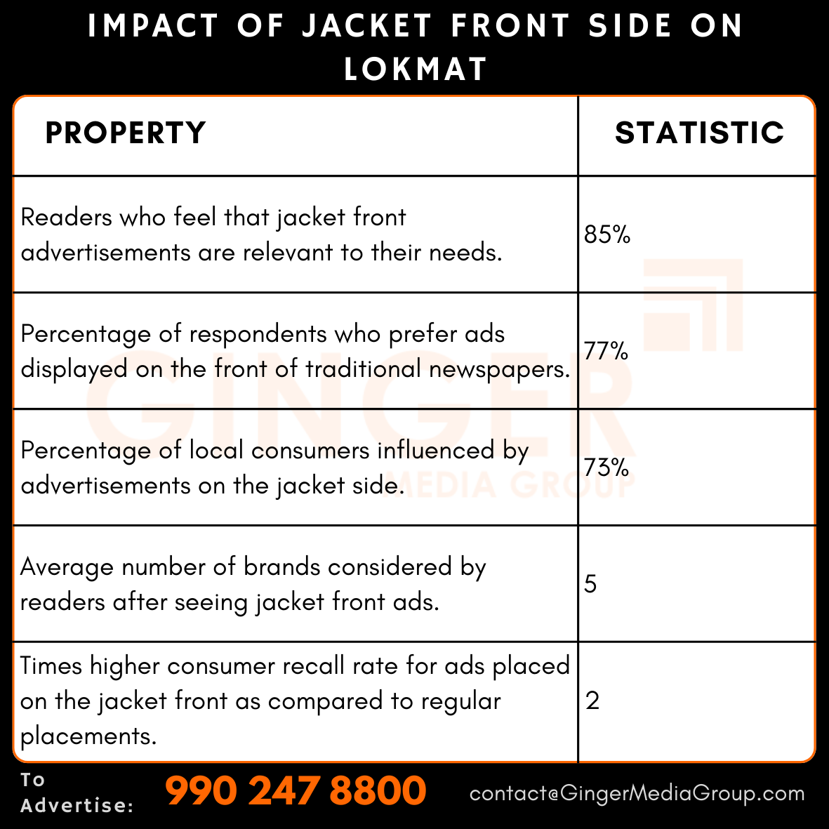 advertising in jacket front side on lokmat impact