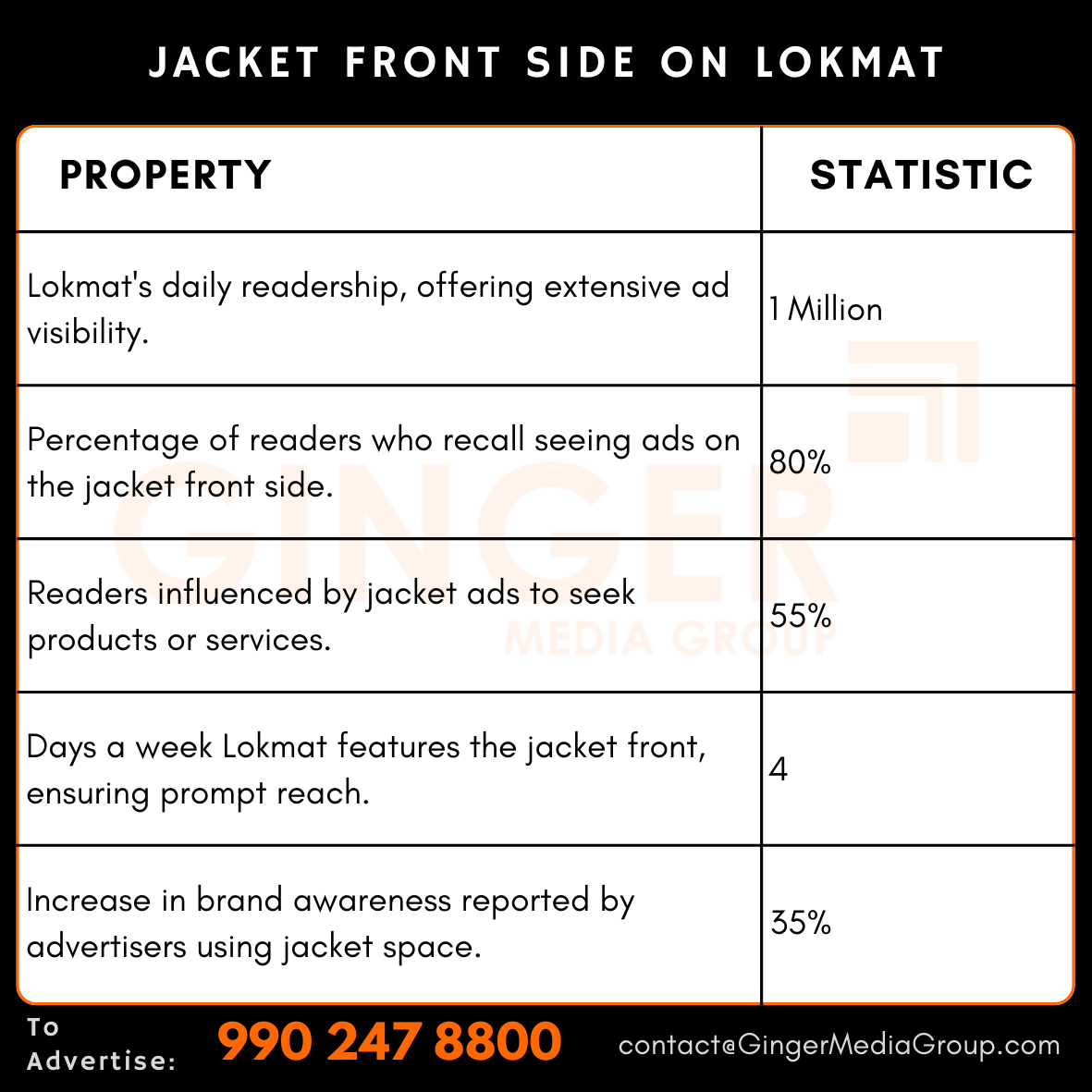 advertising-in-jacket-front-side-on-lokmat - Ginger Media Group advertising in jacket front side on lokmat