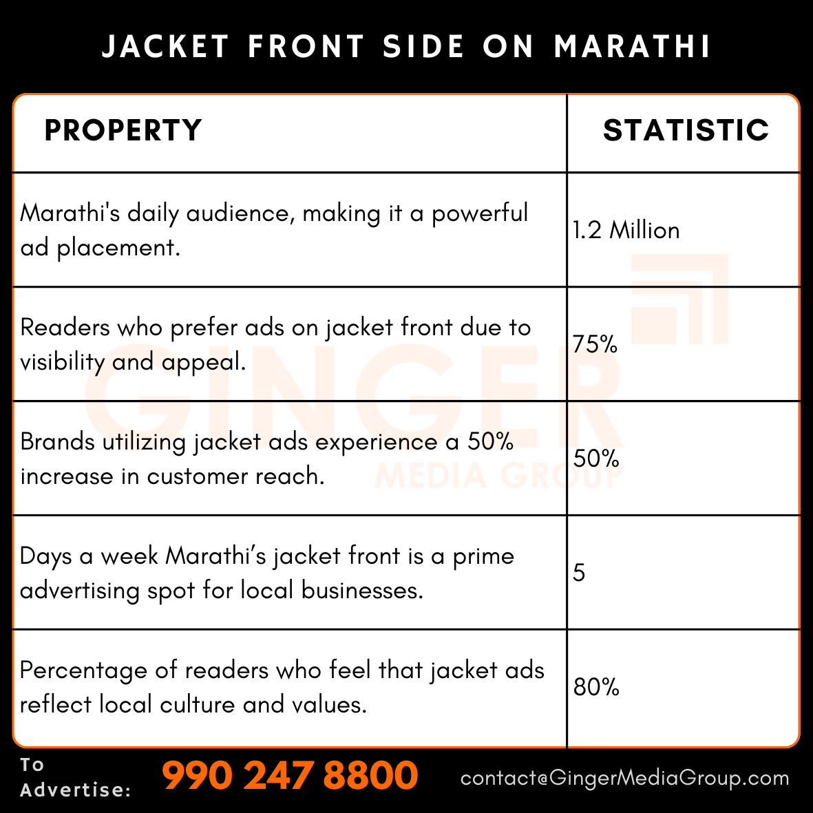 advertising-in-jacket-front-side-on-marathi - Ginger Media Group advertising in jacket front side on marathi