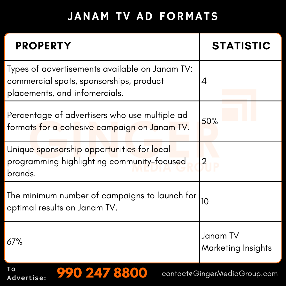 advertising in janam tv ad formats