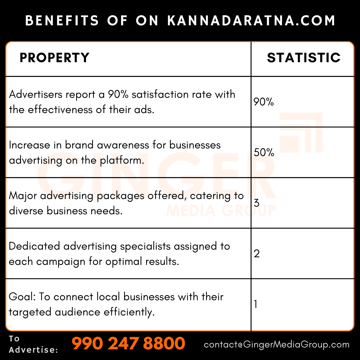 advertising in kannada ratna educational book benefits