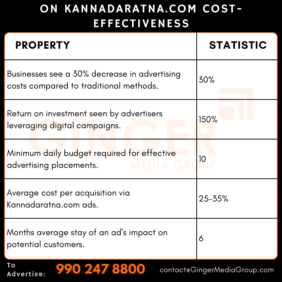 advertising in kannada ratna educational book cost effectiveness