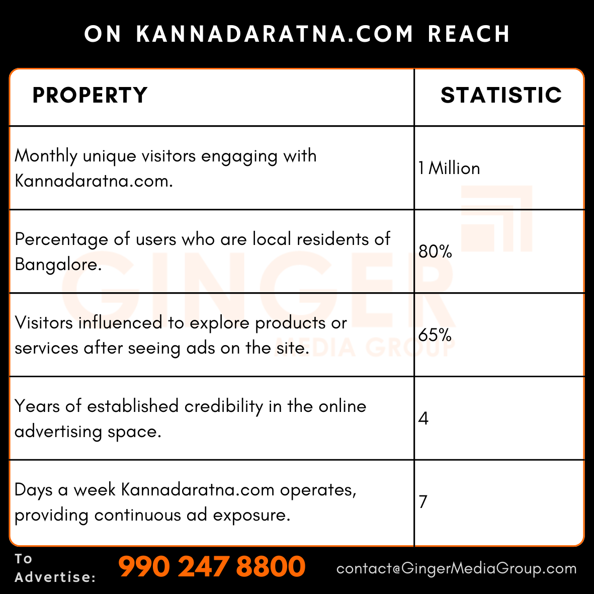 advertising in kannada ratna educational book reach