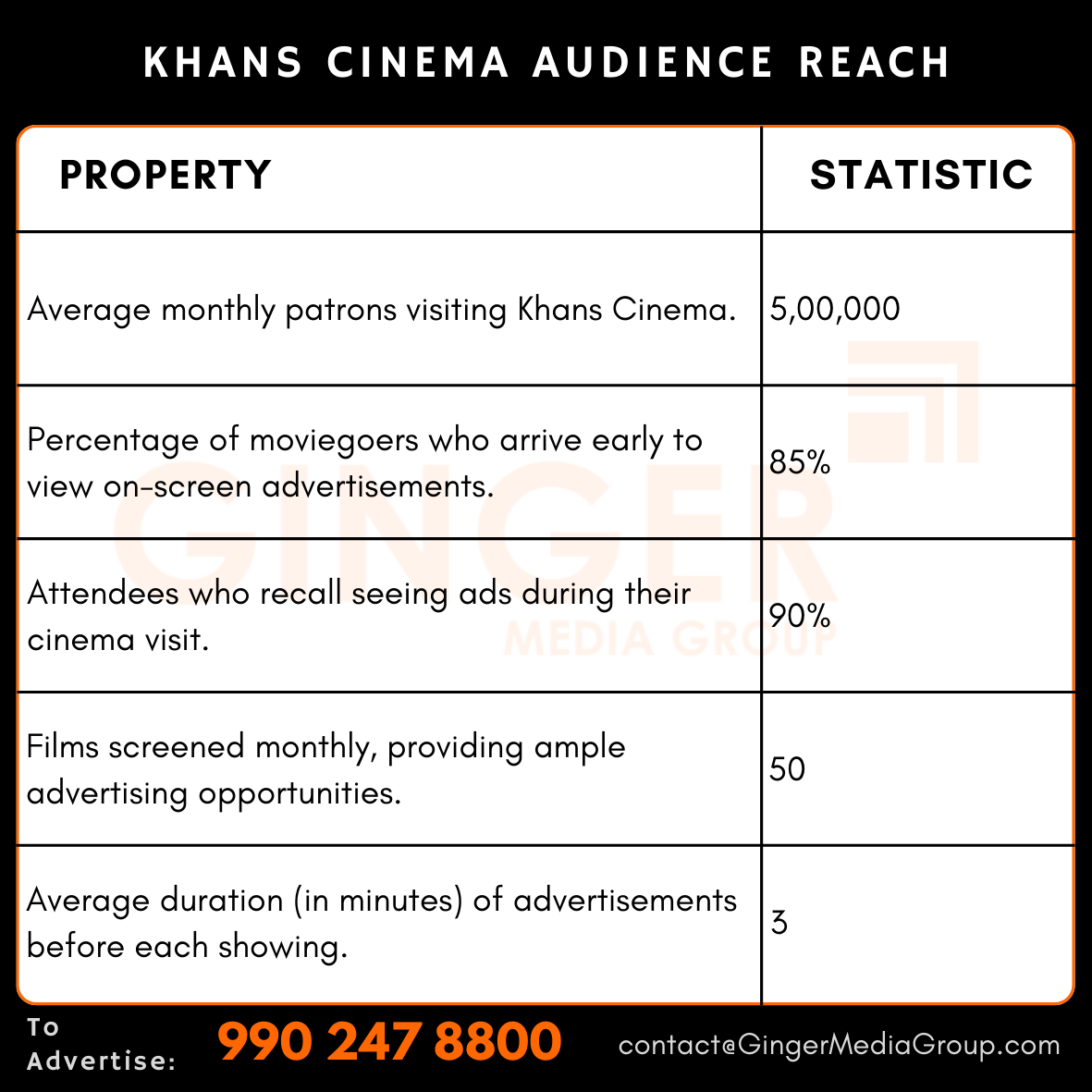 advertising-in-khans-cinema-audience-reach - Ginger Media Group advertising in khans cinema audience reach