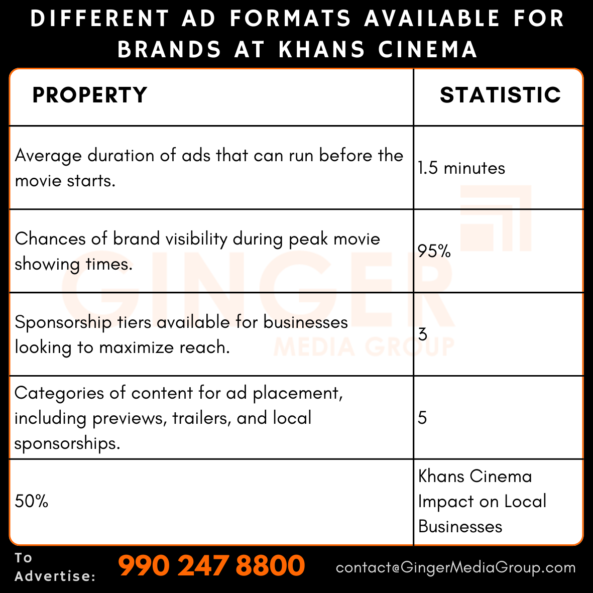 advertising-in-khans-cinema-different-ad-formats-available-for-brands - Ginger Media Group advertising in khans cinema different ad formats available for brands