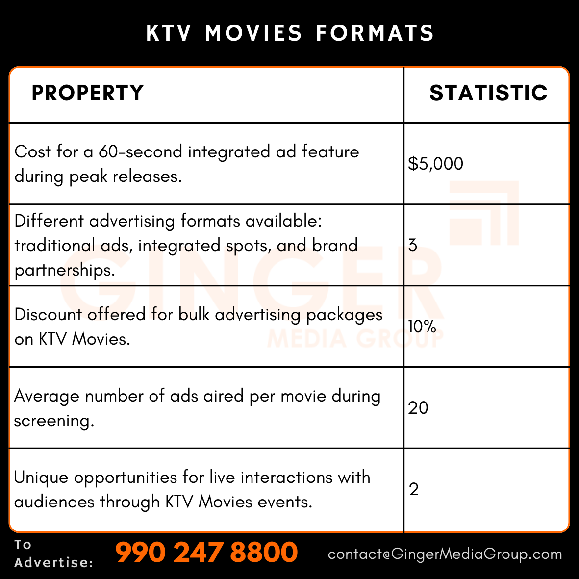 advertising-in-ktv-movies-formats - Ginger Media Group advertising in ktv movies formats