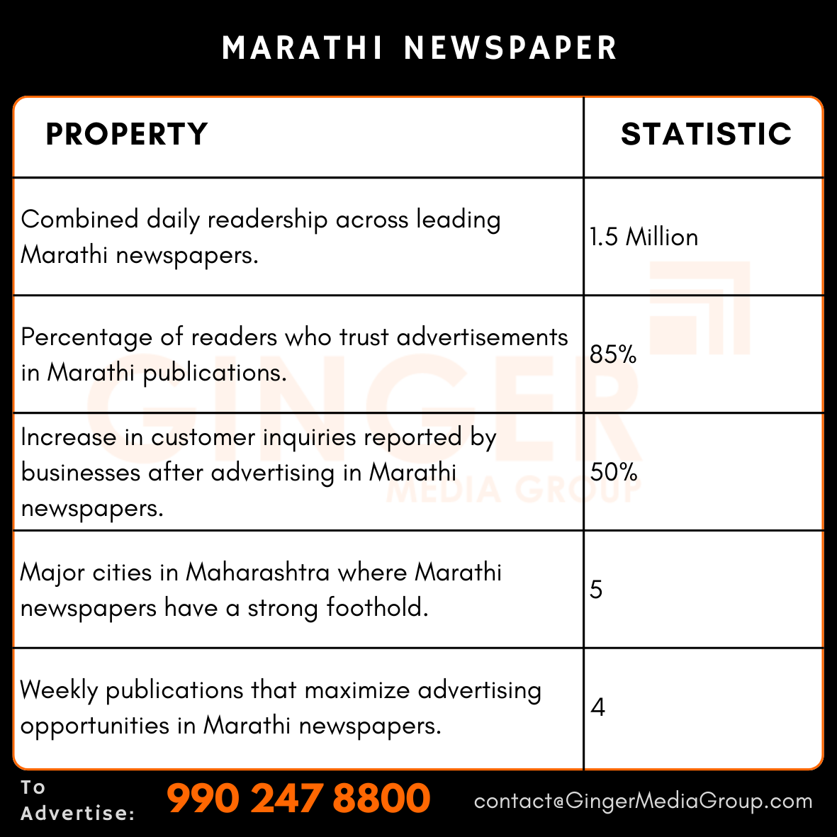 advertising in marathi newspaper