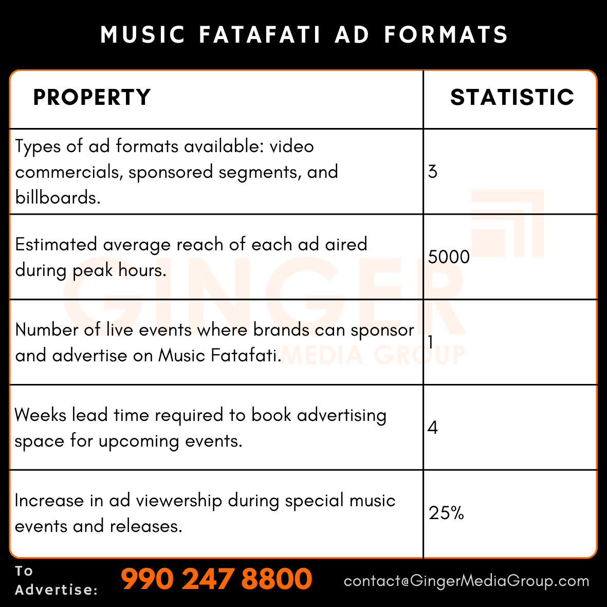 advertising in music fatafati tv ad formats