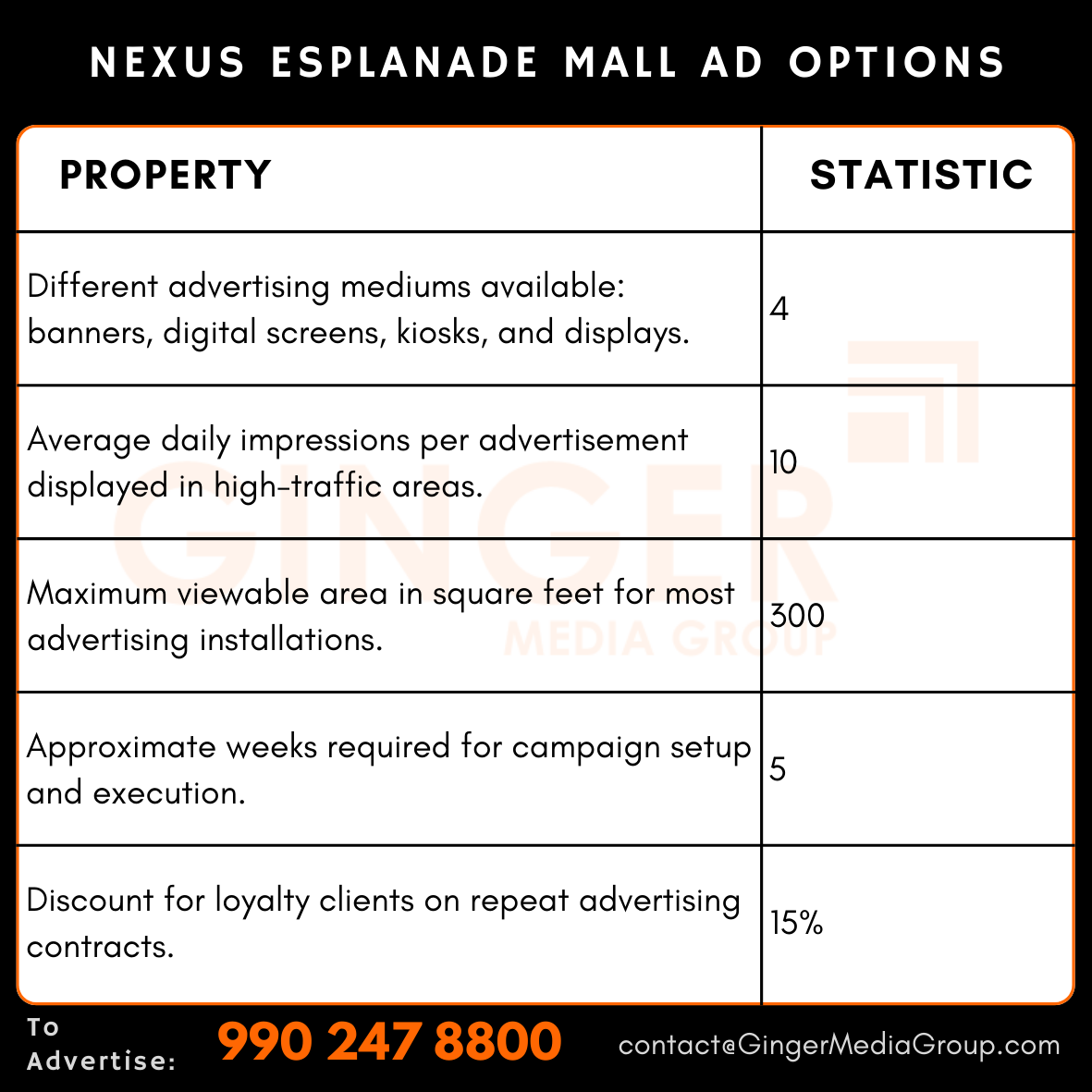 advertising in nexus esplanade mall ad option