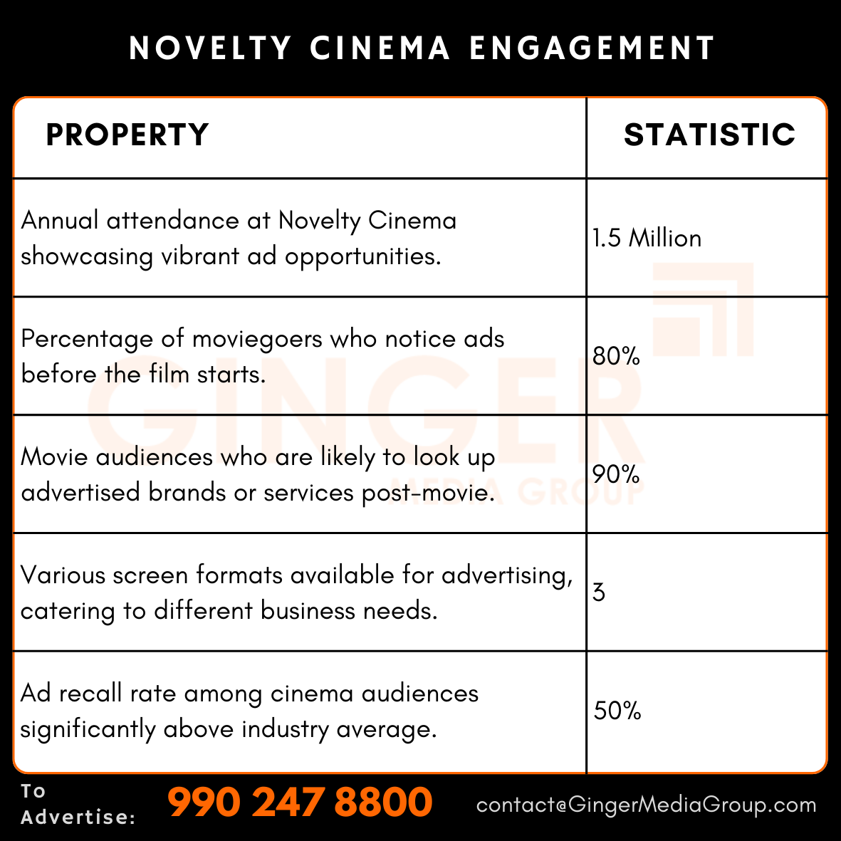 advertising in novelty cinema engagement