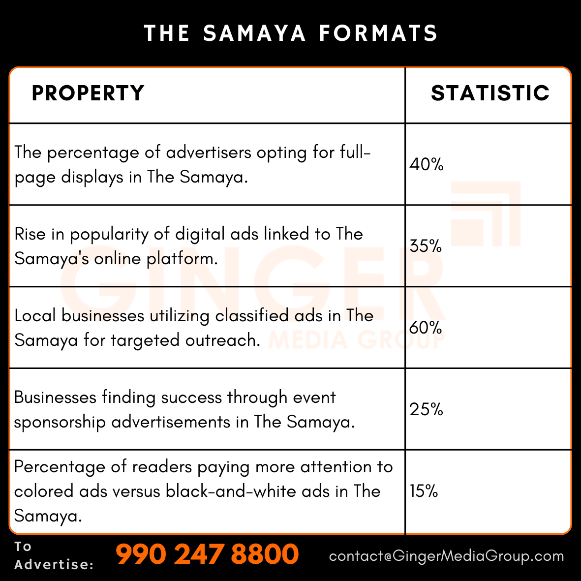 advertising-in-the-samaya-newspaper-formats - Ginger Media Group advertising in the samaya newspaper formats