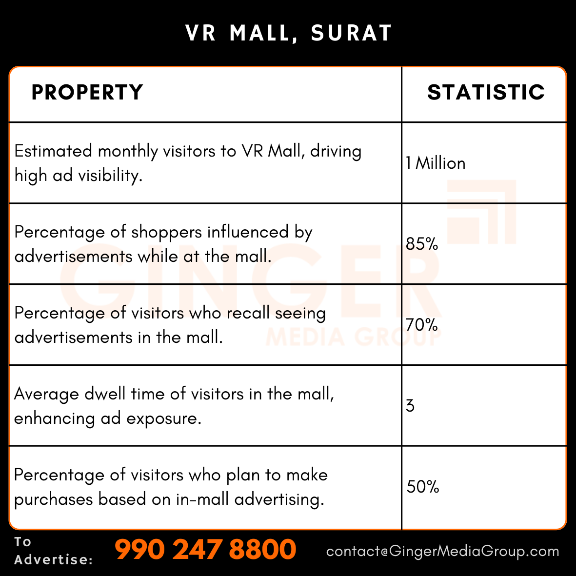 advertising in vr mall surat