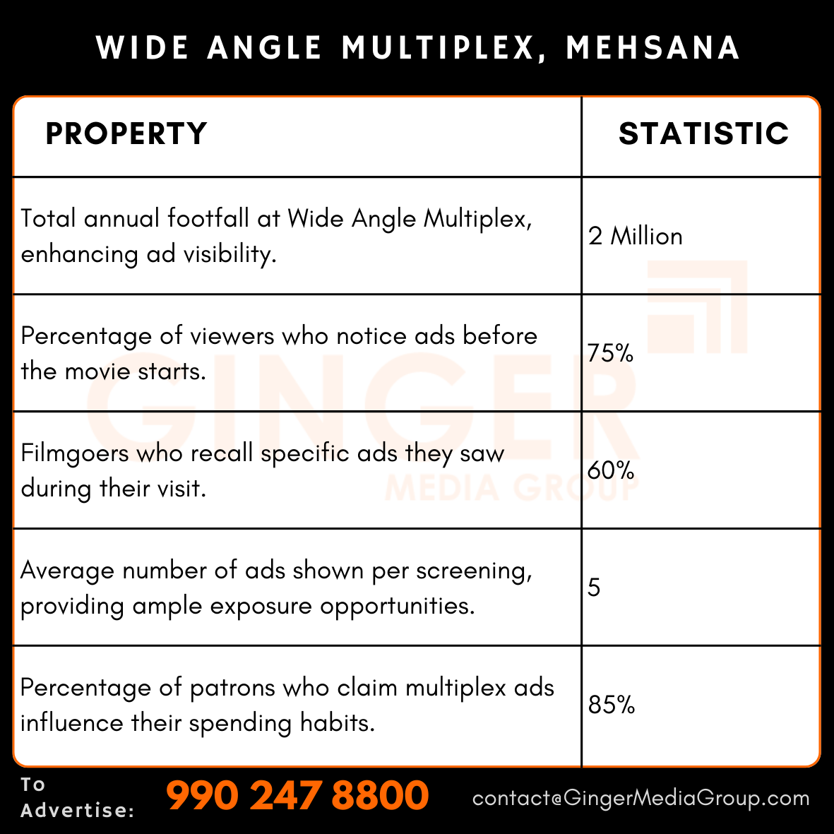 advertising in wide angle multiplex mehsana