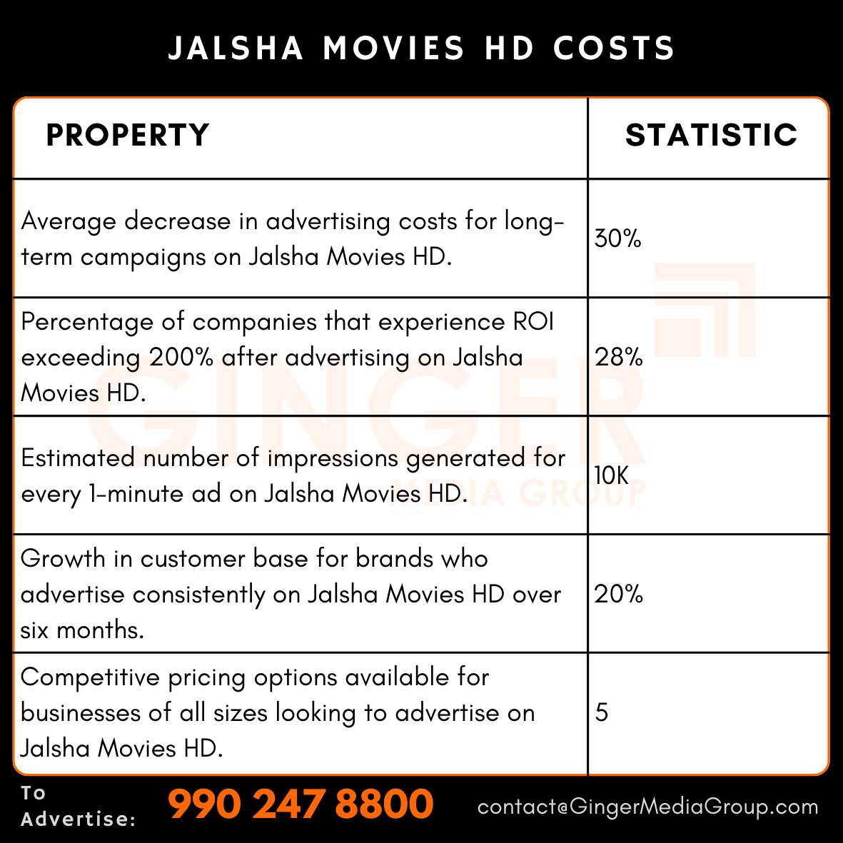 advertising in jalsha movies hd costs