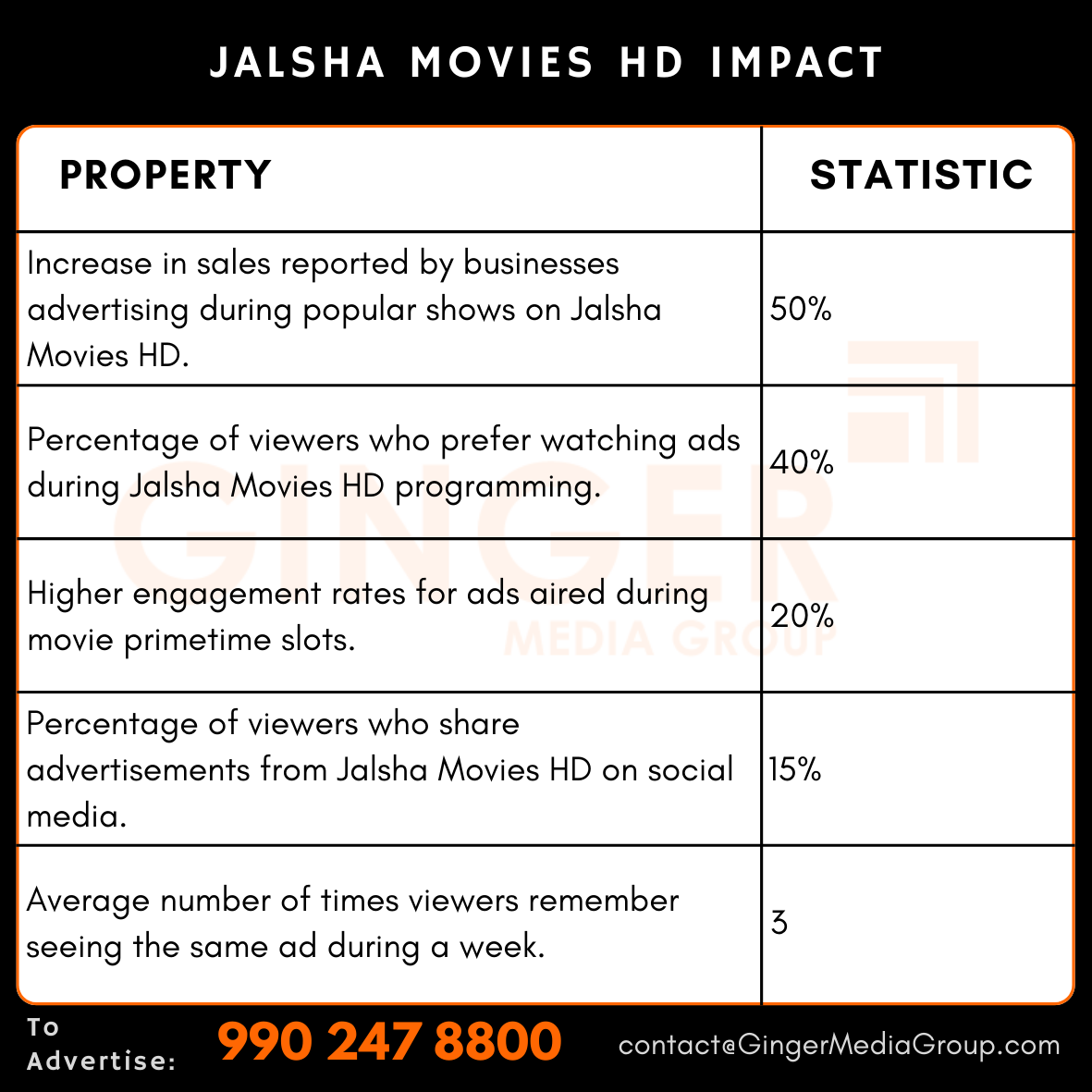 advertising in jalsha movies hd impact