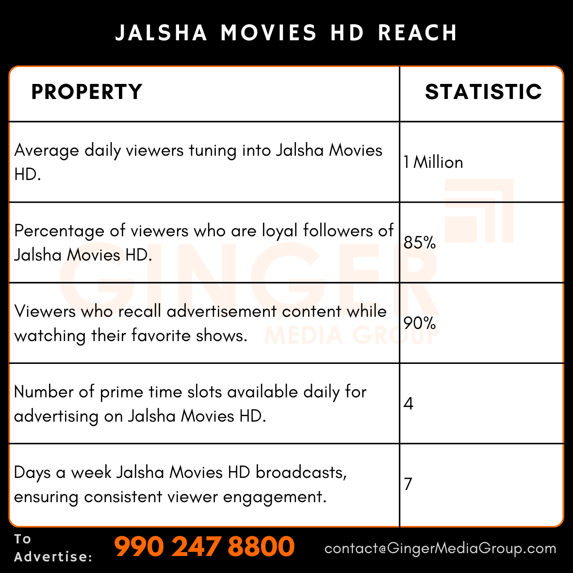 advertising in jalsha movies hd reach