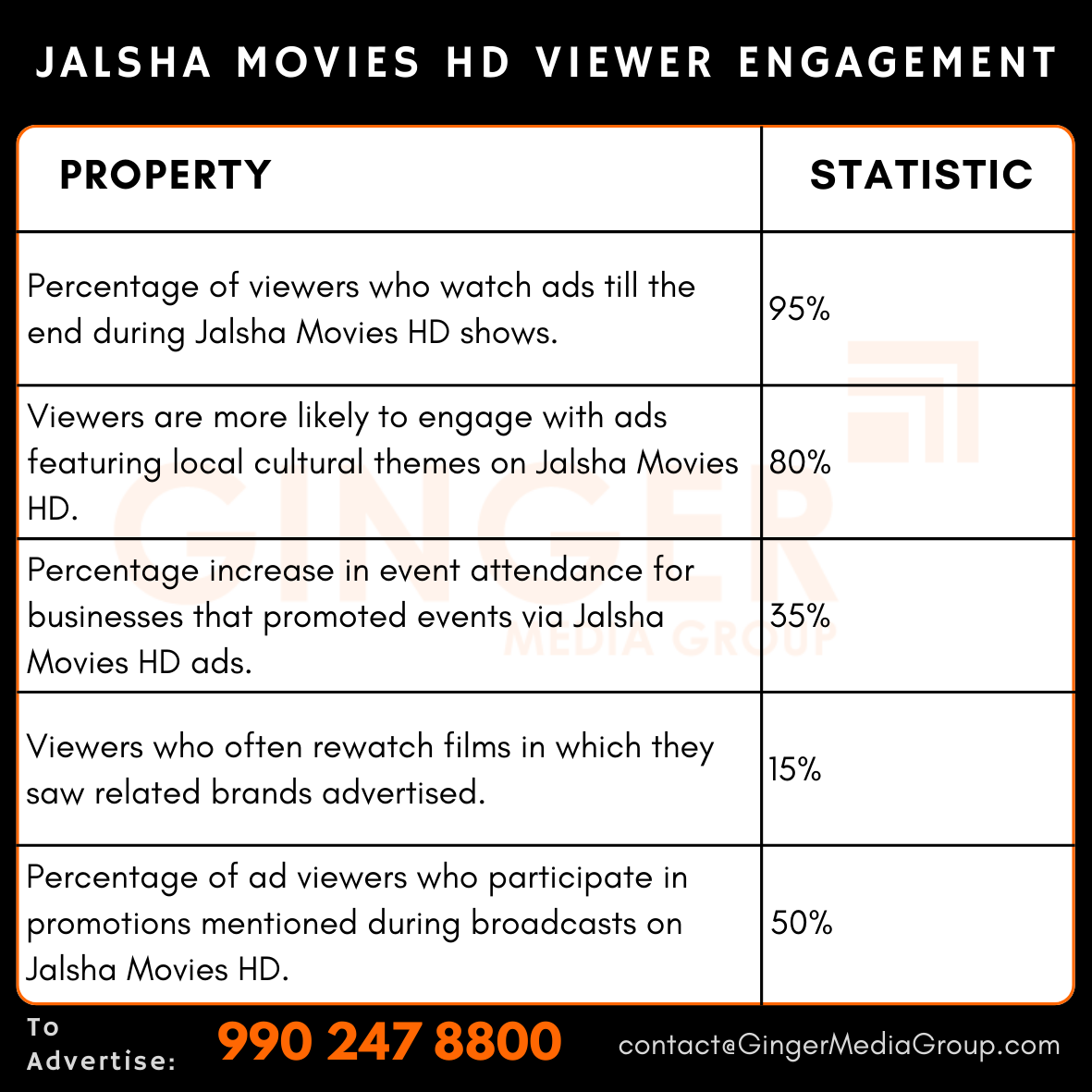 advertising in jalsha movies hd viewer engagement