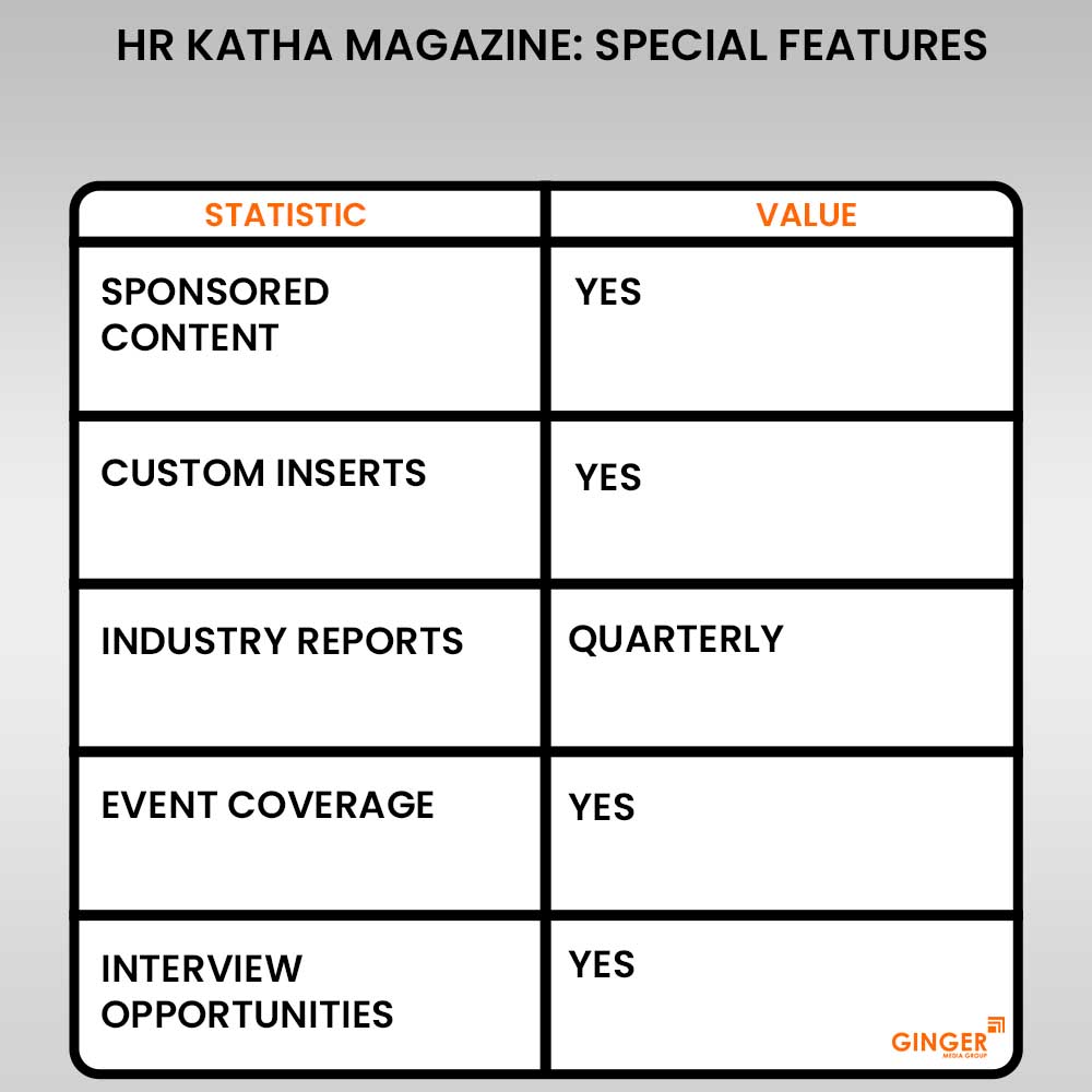 20 hr katha magazine special features