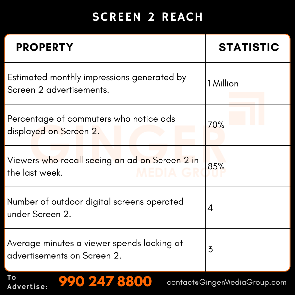 advertising in screen 2 reach