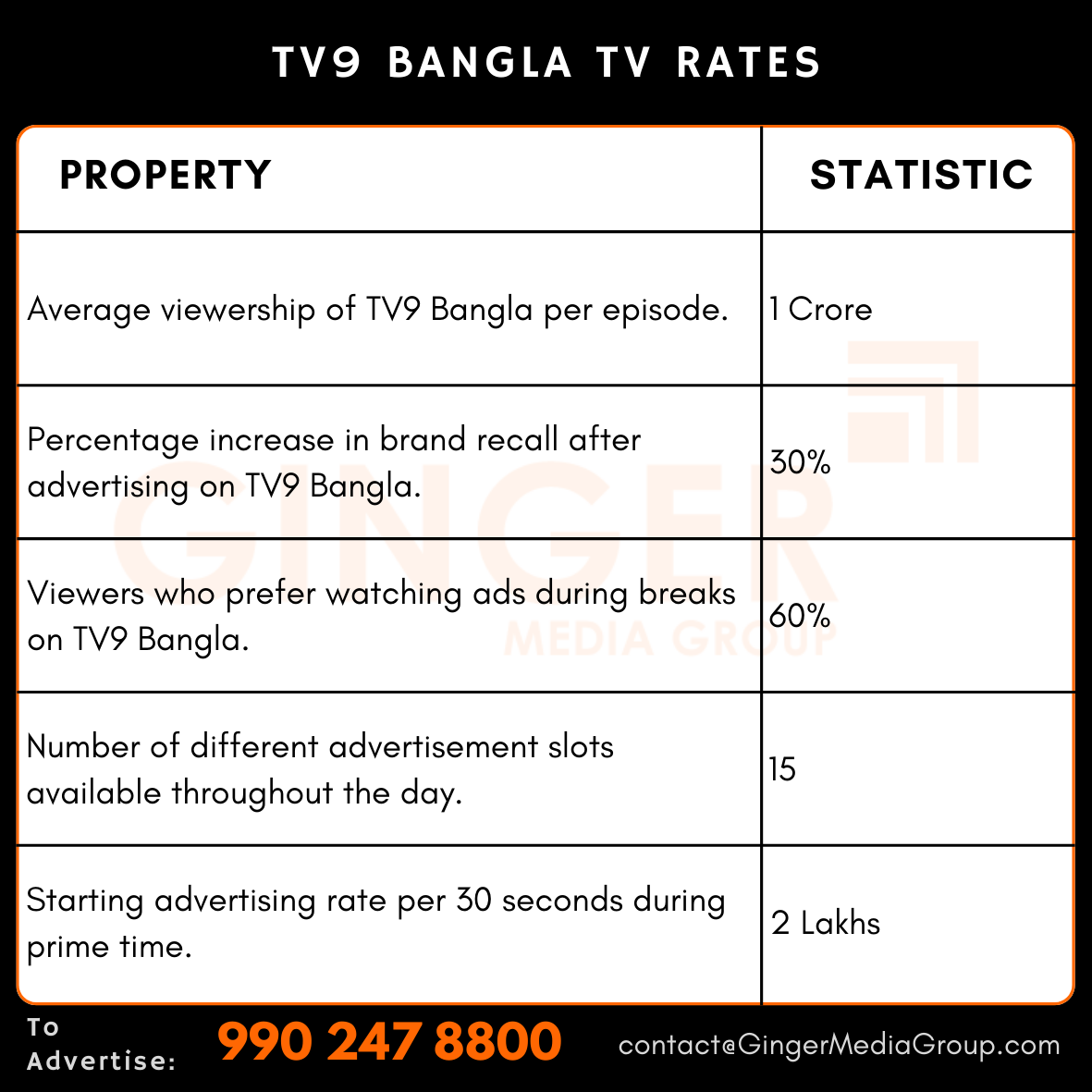 advertising-in-tv9-bangla-tv-rates - Ginger Media Group advertising in tv9 bangla tv rates