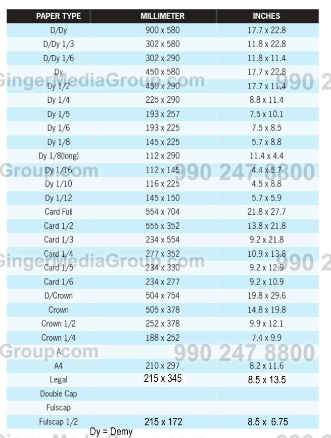 newspaper size format in inches mm dimensions cms 2