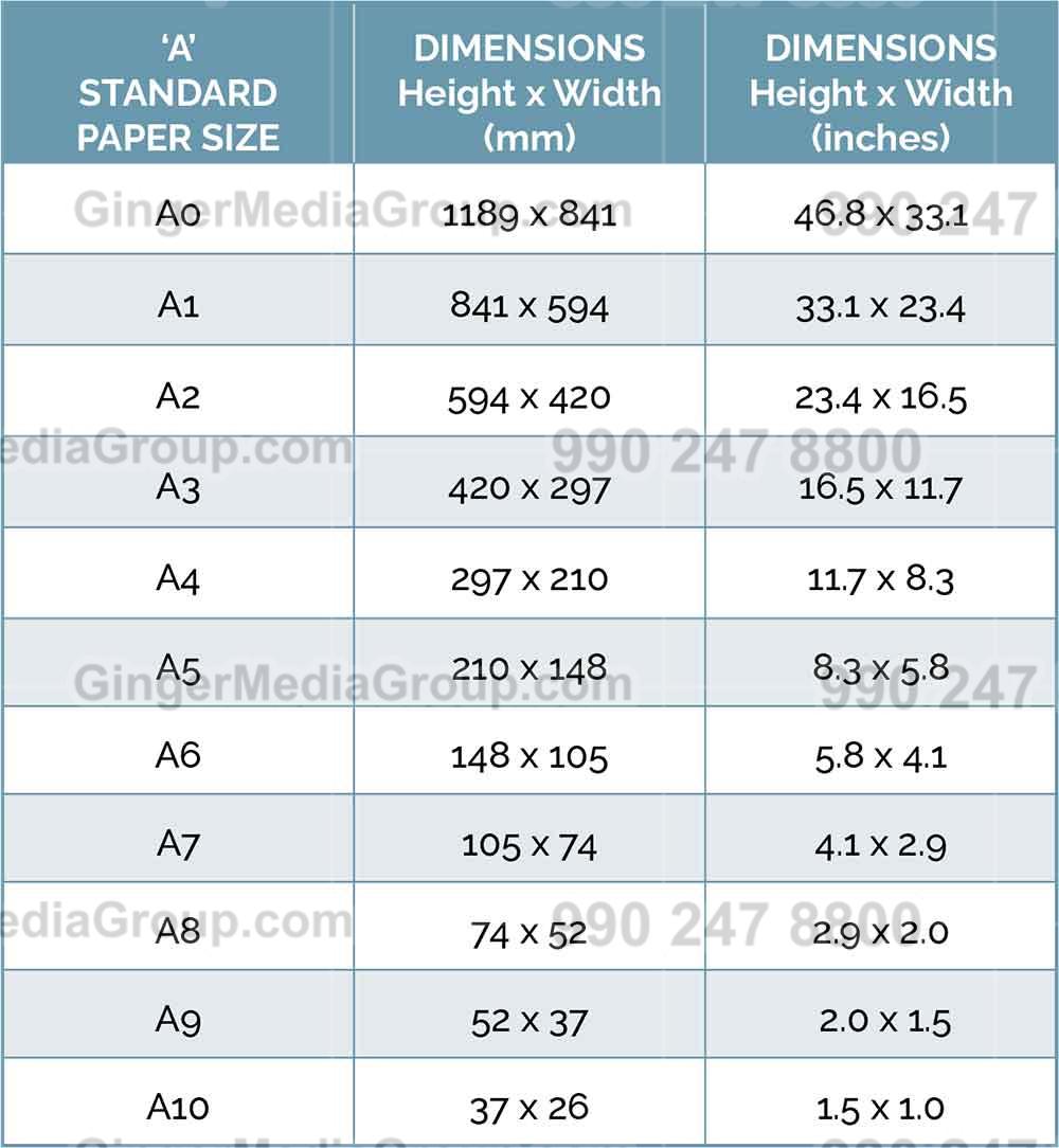 newspaper size format in inches mm dimensions cms 6