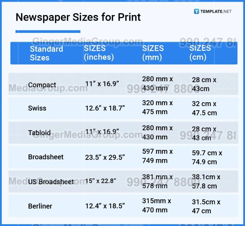 newspaper size format in inches mm dimensions cms 8