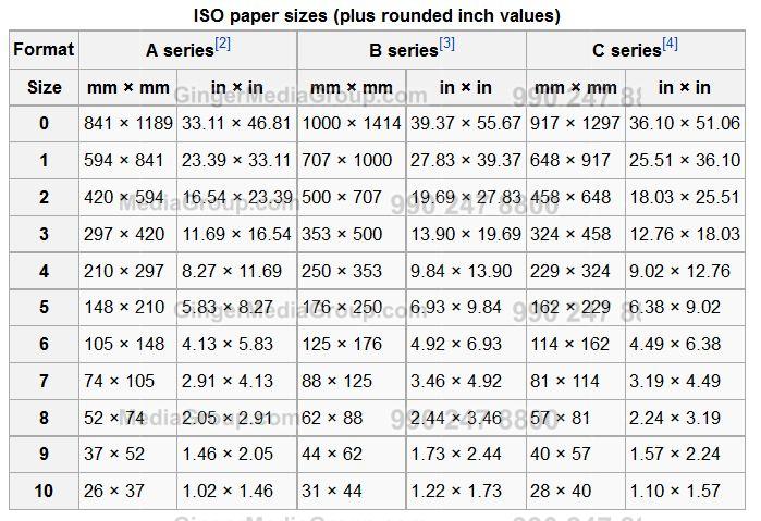 newspaper size format in inches mm dimensions cms 9