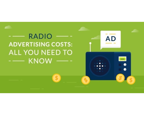 the fundamentals of radio advertising