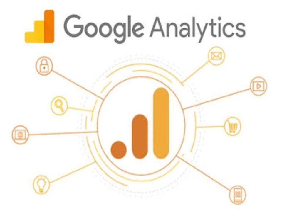 Google Analytics