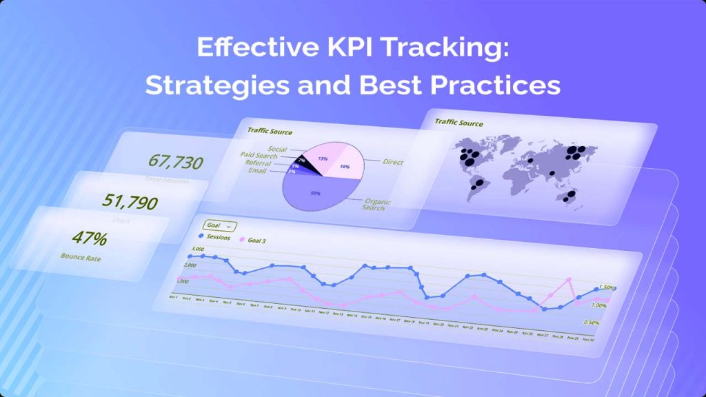 best-practices-for-measuring-kpi - Ginger Media Group best practices for measuring kpi