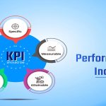key performance indicators