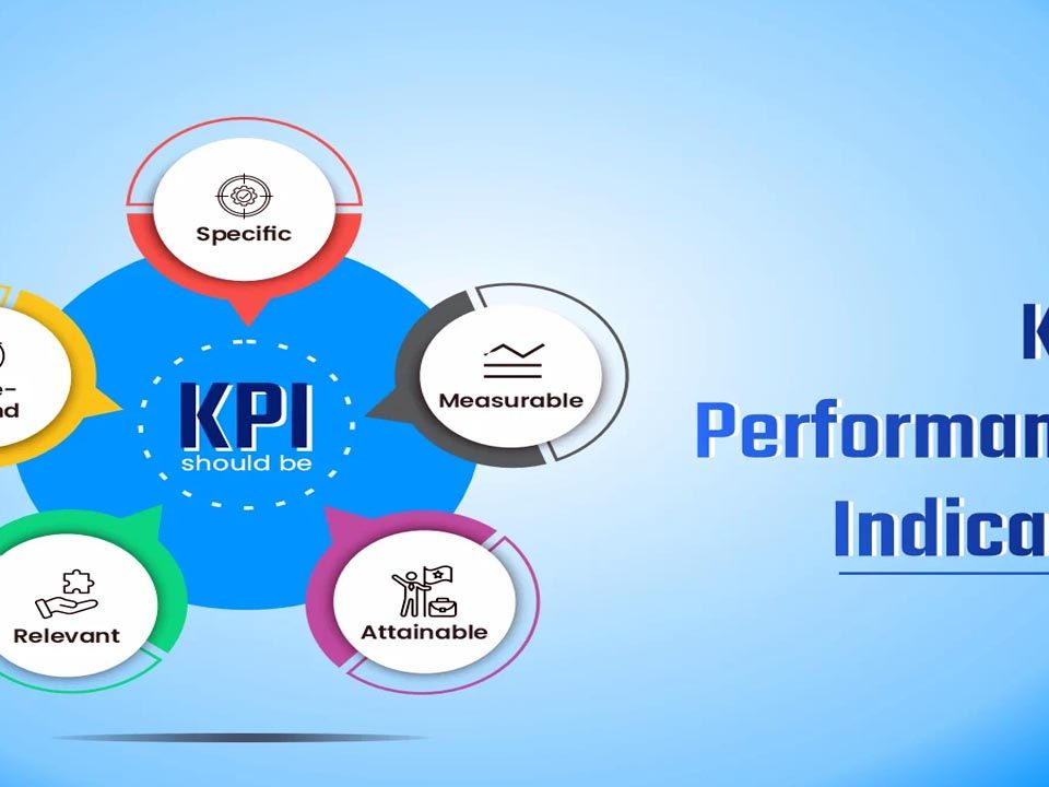 key performance indicators