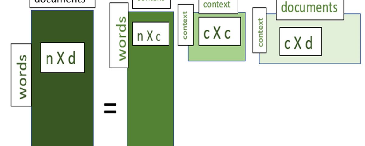 latent semantic analysis smarter decisions unlocked
