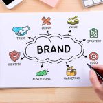Best Radio Advertising Agencies in Chennai