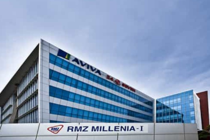 it park millenia business park perungudi chennai rmz millenia