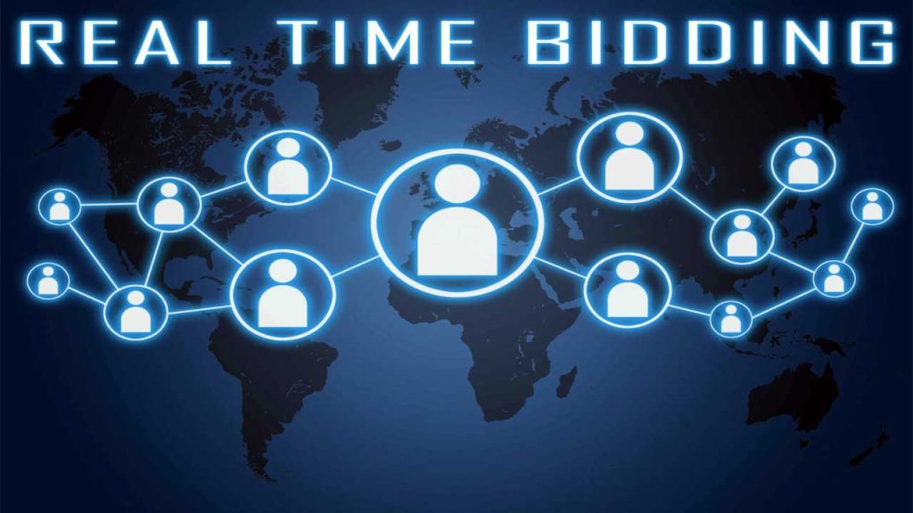 Key Elements of RTB