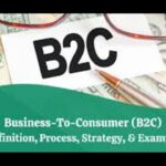 b2ccustomer engagement through the consumers' yees